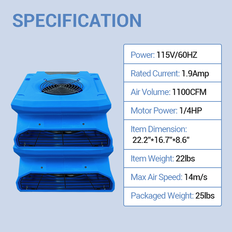 AM30LO Industrial Floor Drying Fan For Sale Preair